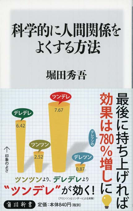 心理学をつくった実験30 | 新書マップ4D