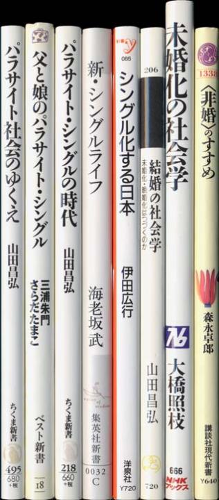 シングルという生き方 新書マップ